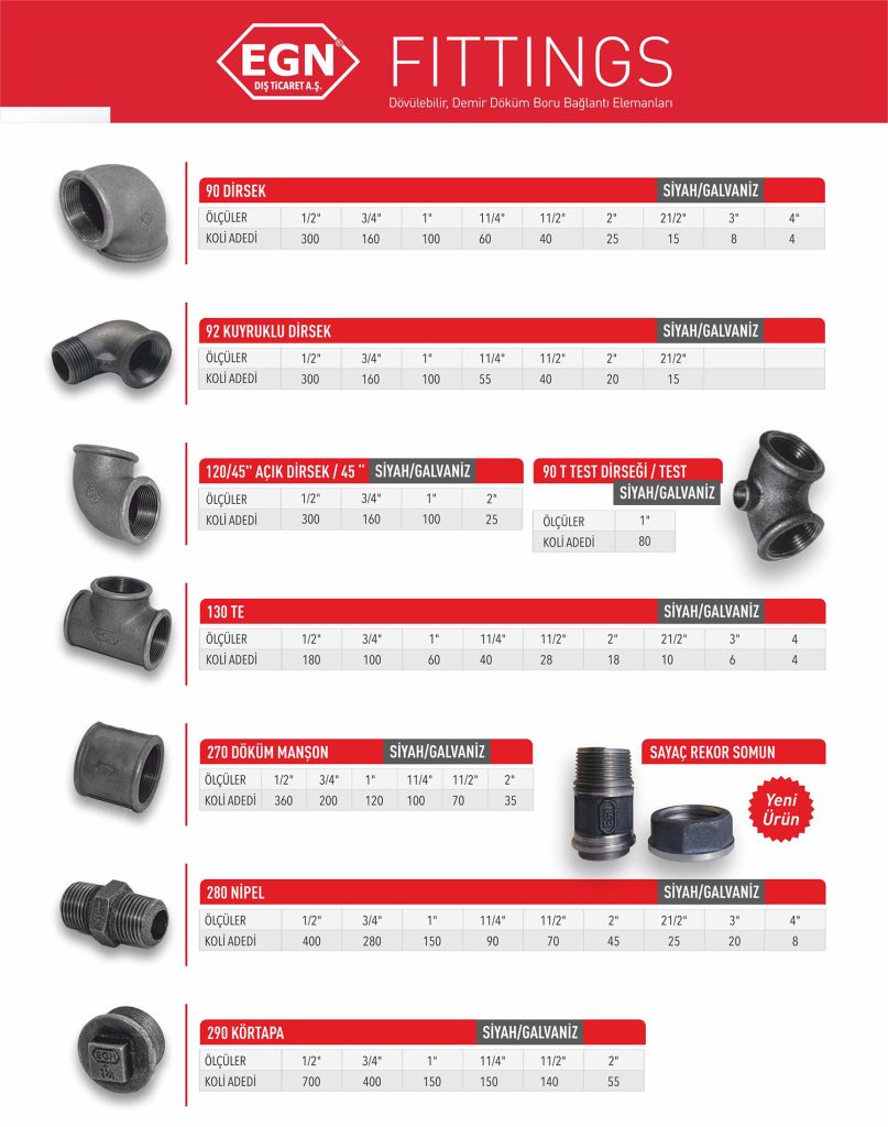 Fittings Egn Fittings Plastik Radyat R